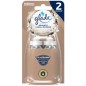 GLADE SENSE & SPRAY 2 RICARICHE