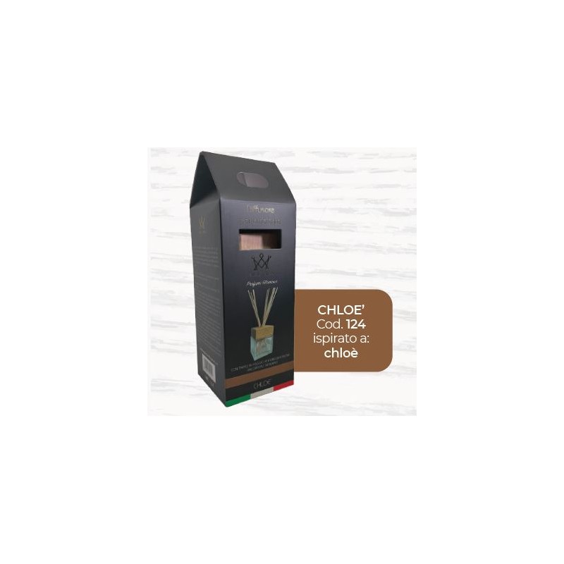 DIFFUSORE PER AMBIENTE CHLOE