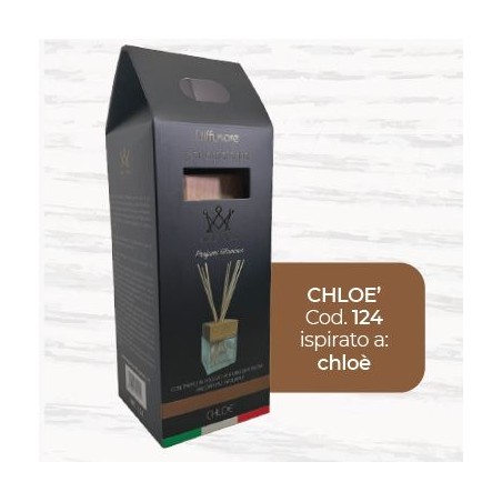 DIFFUSORE PER AMBIENTE CHLOE