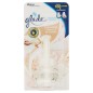 GLADE ELETTRICO RICARICA ROMANTIC VAN.