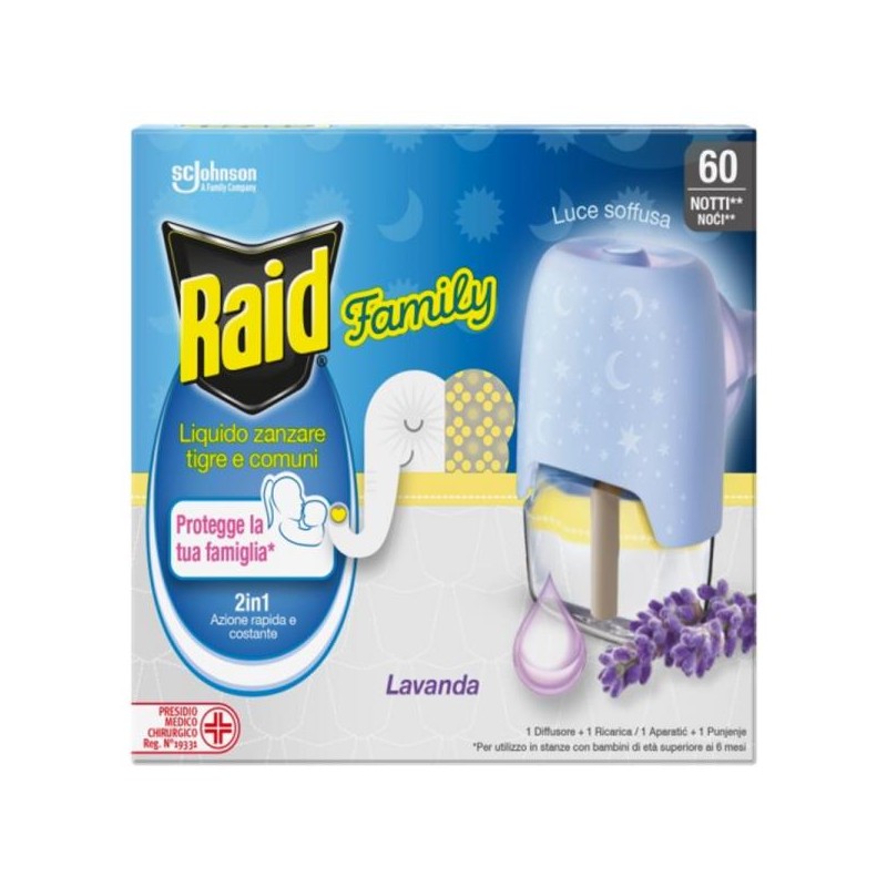 RAID LIQ.BASE+RIC.60NOTTI FAMILY